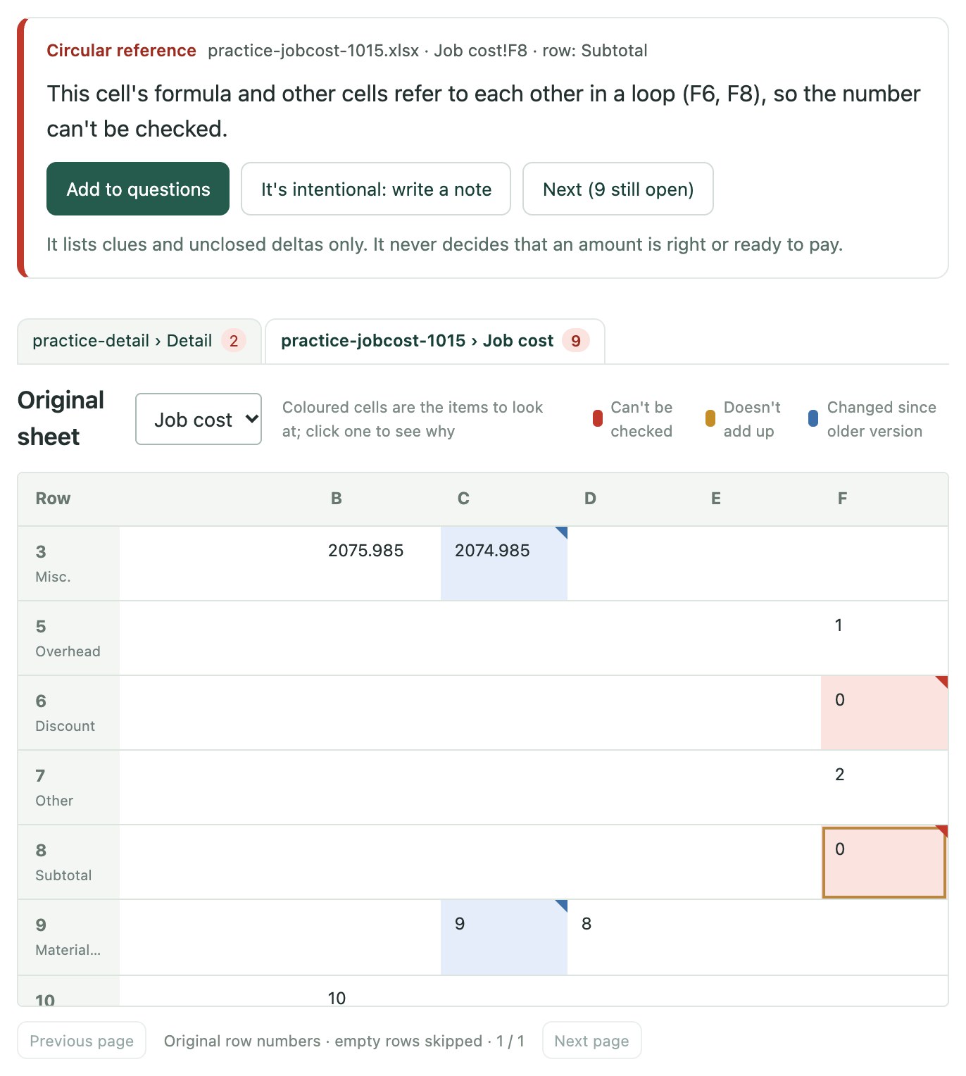 A circular reference between F6 and F8, both marked red on the original sheet, with a stored value of 0.