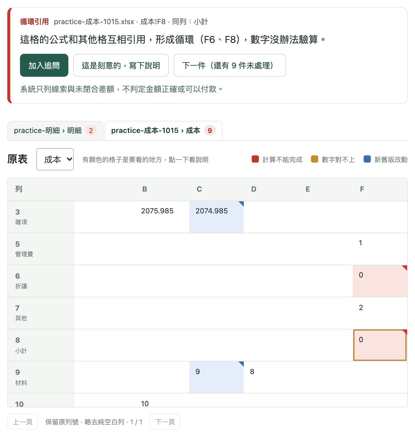 F6 和 F8 形成循環引用，原表上兩格都標紅，檔內值是 0。